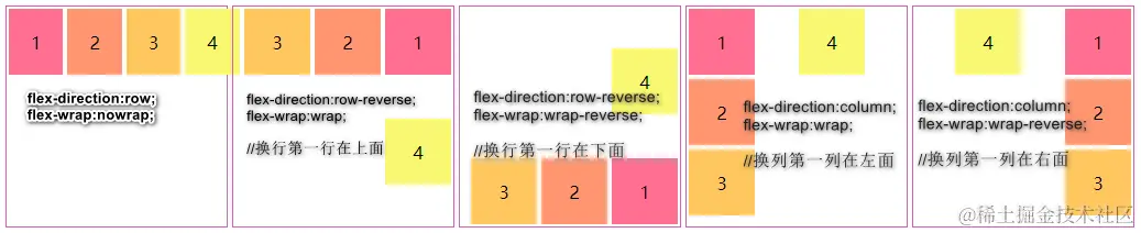 flex-wrap.png