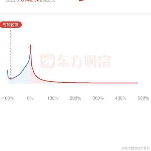 spriteApe于2023-03-07 15:08发布的图片