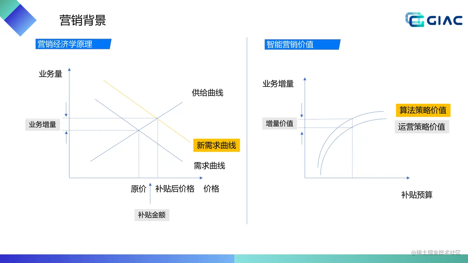 顺风车智能交易系统v2_25.png
