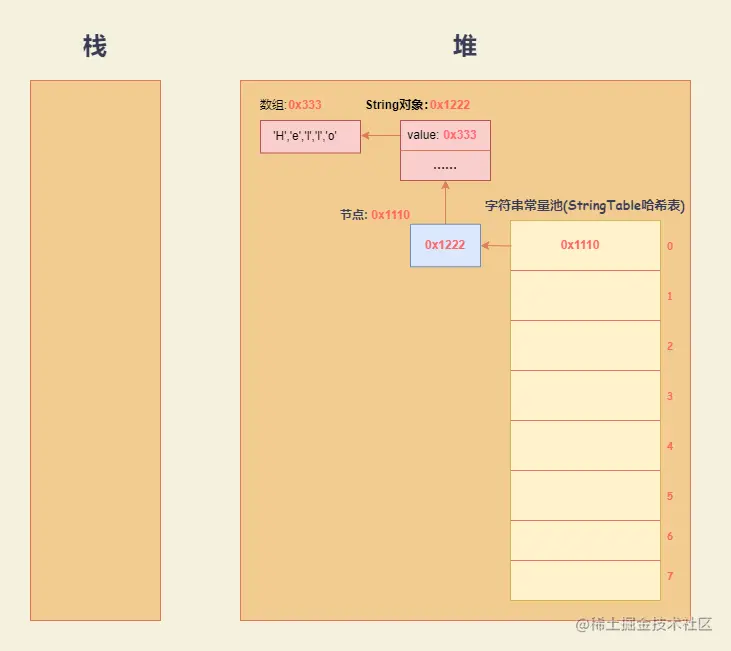 未命名绘图-第 1 页.drawio.png