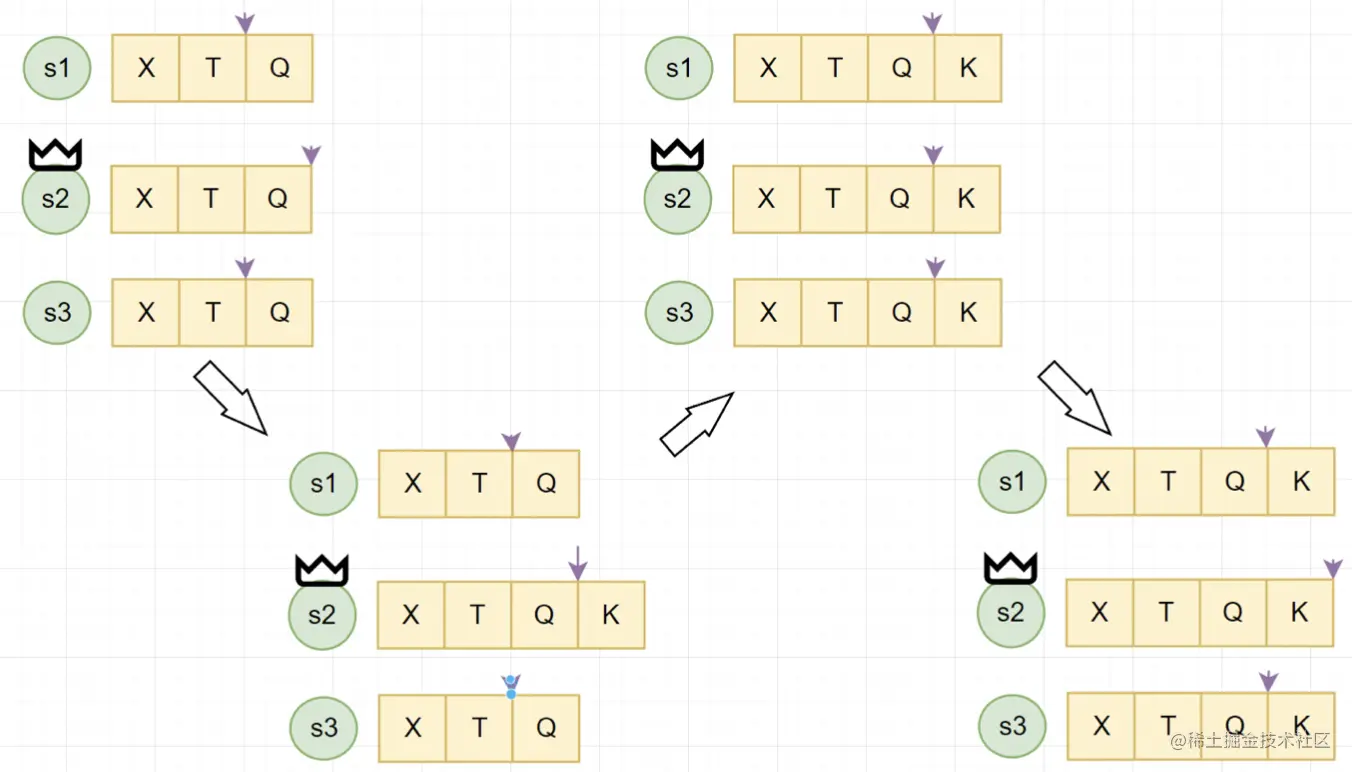 截屏2022-08-13 18.23.13.png