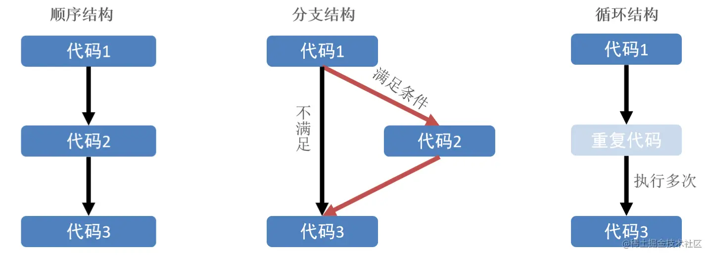1648309943405.png