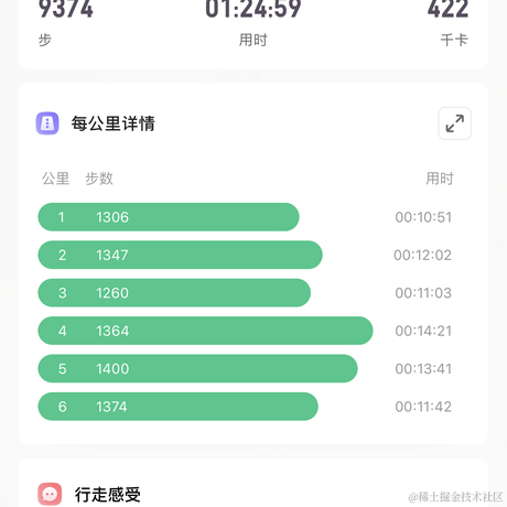 小徐同学k于2022-11-08 22:06发布的图片