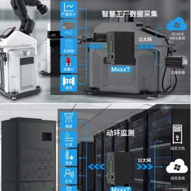 钡铼技术宣传委员于2023-10-31 10:41发布的图片