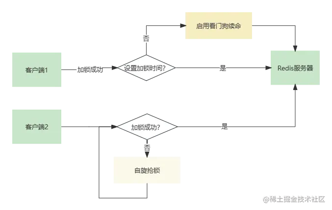 未命名文件 (2).png