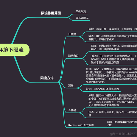 唐忠政于2022-12-07 16:37发布的图片