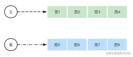 image-20220411215224854.png