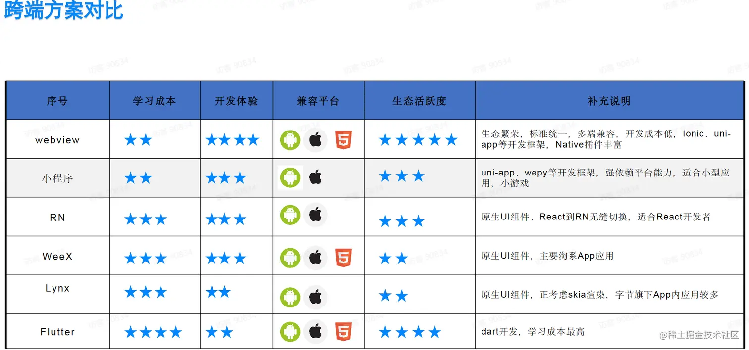 屏幕截图 2023-04-24 233004.png