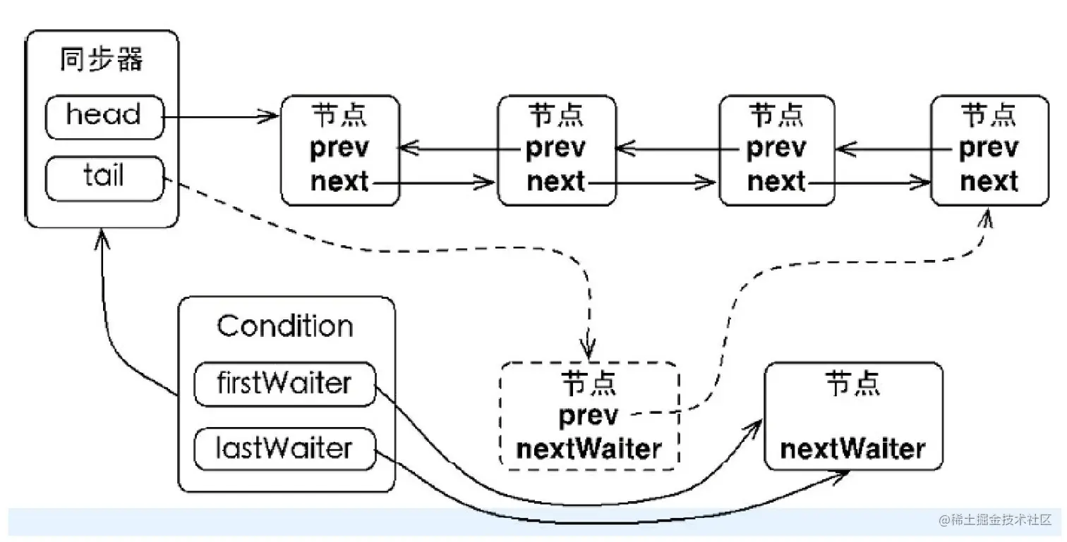 qq_pic_merged_1659863926349.jpg