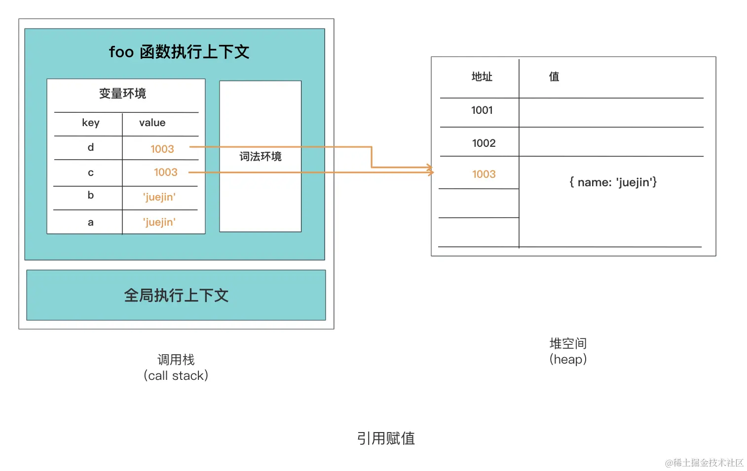 截屏2023-09-09 22.56.45.png