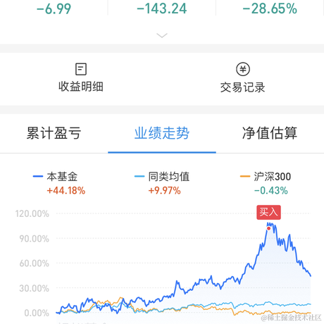 前端XiaoLJ于2021-11-17 09:21发布的图片