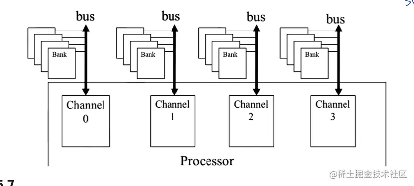 Screen Shot 2022-05-31 at 2.47.07 PM.png