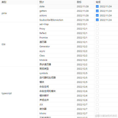 一只顽强的超级兵于2022-11-24 14:26发布的图片