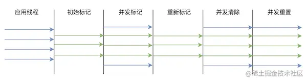 截屏2022-12-11 21.28.04.png