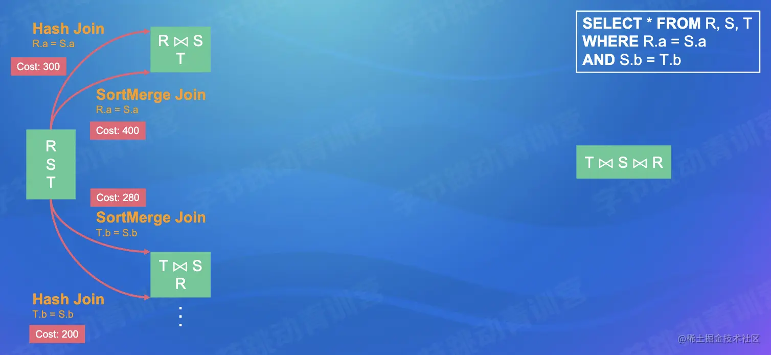 Screen Shot 2022-07-26 at 3.03.30 AM.png