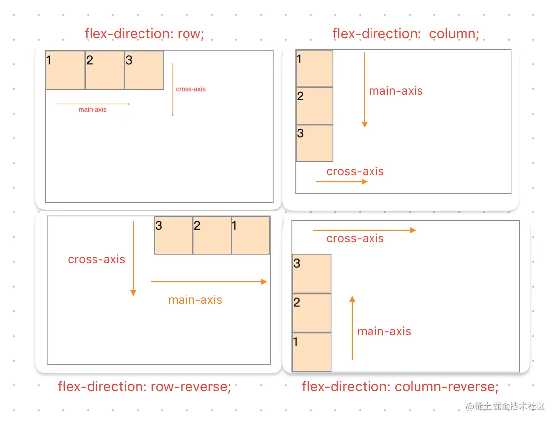 截屏2023-03-12 21.25.21.png
