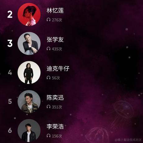 锅里没有于2022-12-10 08:52发布的图片