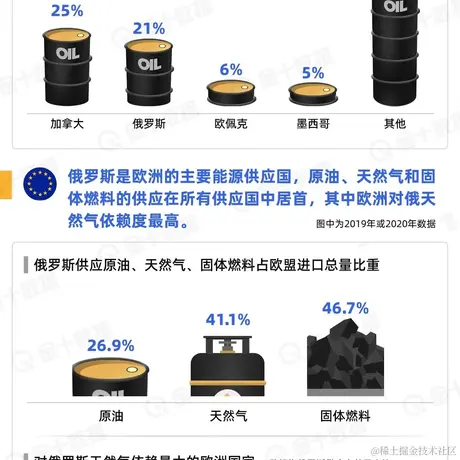 古柏树下于2022-02-24 07:43发布的图片