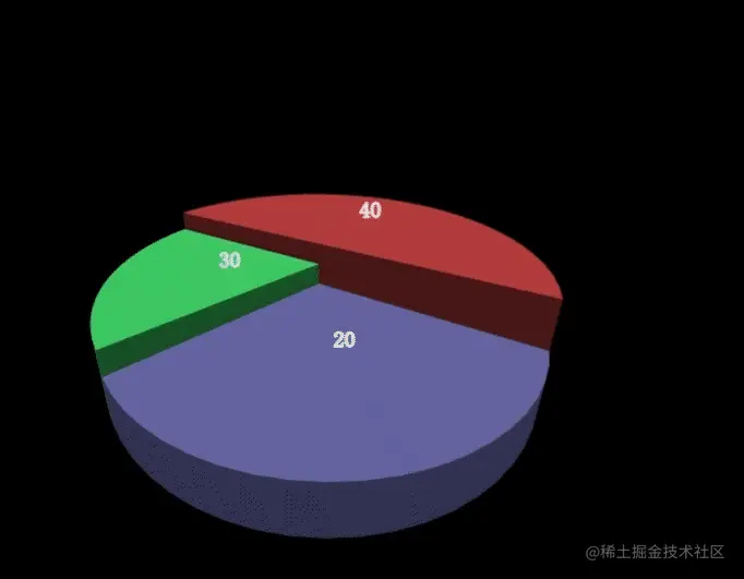 chrome-capture-2023-3-06.gif