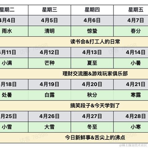 沸点小助手于2023-03-31 19:12发布的图片
