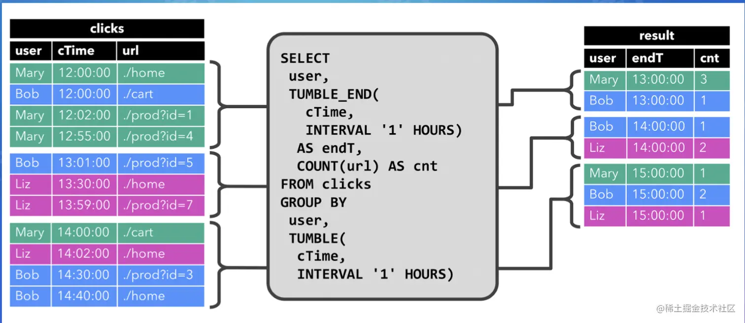 截屏2022-07-27 18.03.35.png
