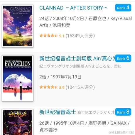 幽箬筱于2022-11-30 10:13发布的图片