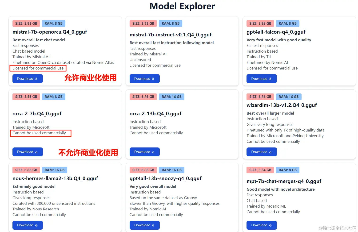 商业化.png