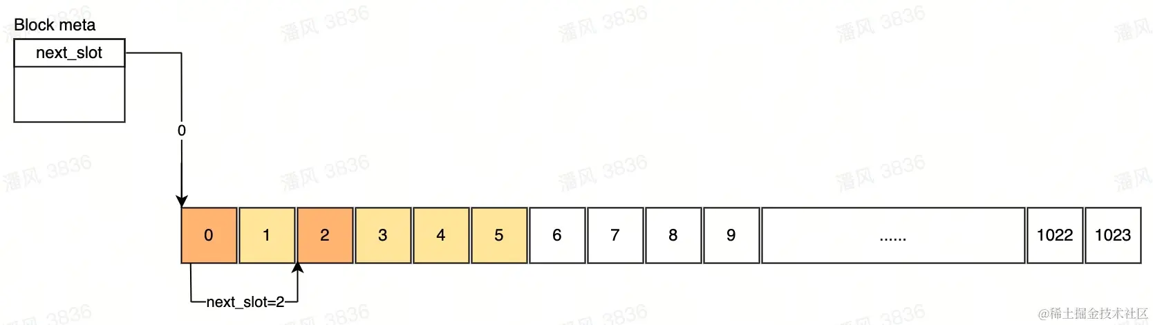 流程图 (6).jpg