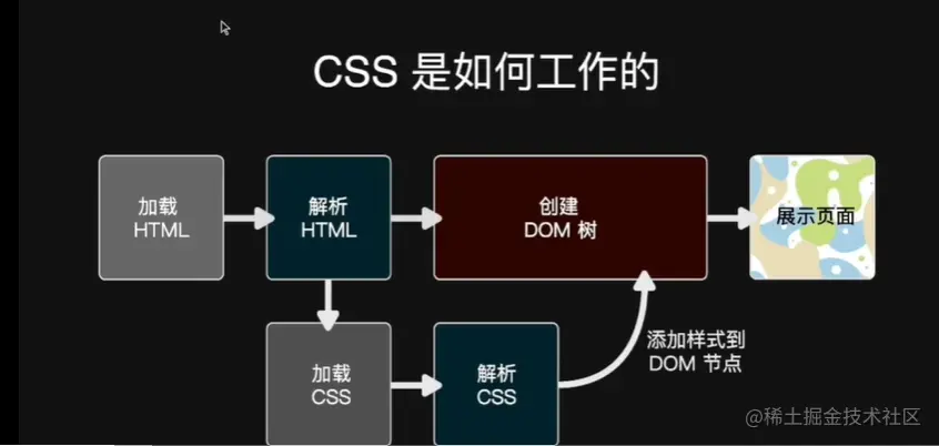 屏幕截图 2023-01-16 104151.png
