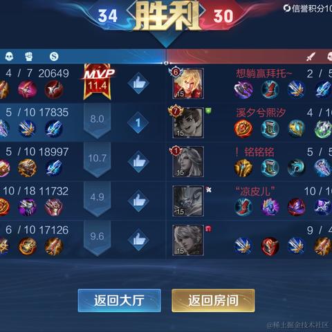 高彬滔于2023-04-11 09:13发布的图片