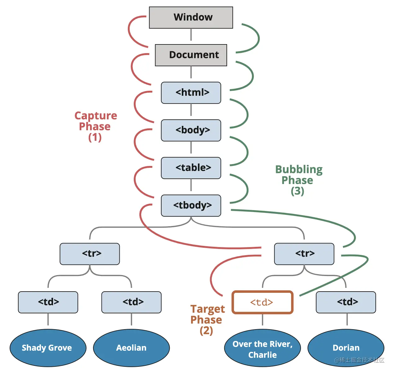 截屏2022-01-07 下午9.43.47.png
