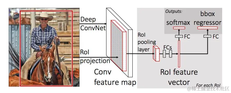 Screenshot 2023-11-06 at 1.30.03 am.png