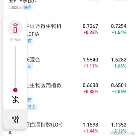 二胖家的小天使于2022-06-13 15:21发布的图片