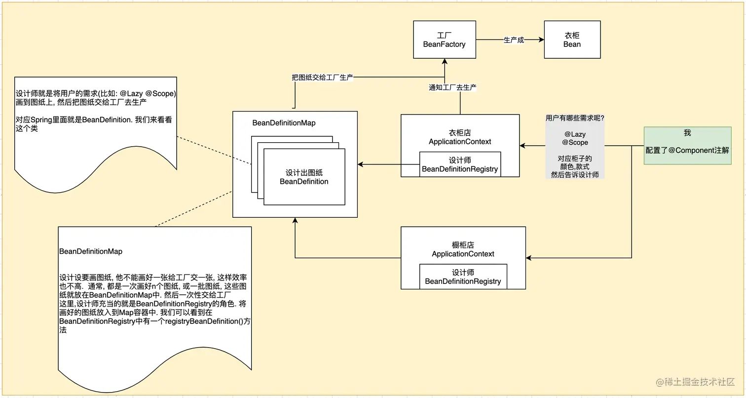 30dda35f3b064ae3985b7cd3e01dfcee.png