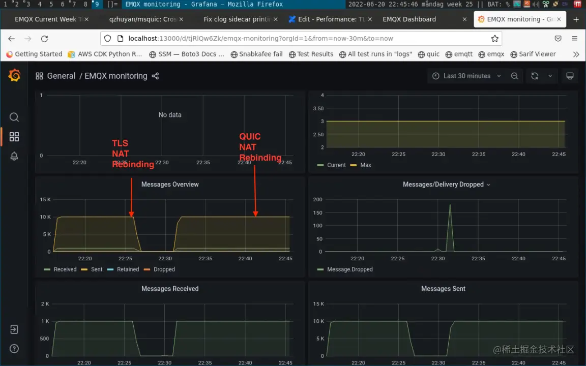 MQTT over QUIC 测试 (2).png