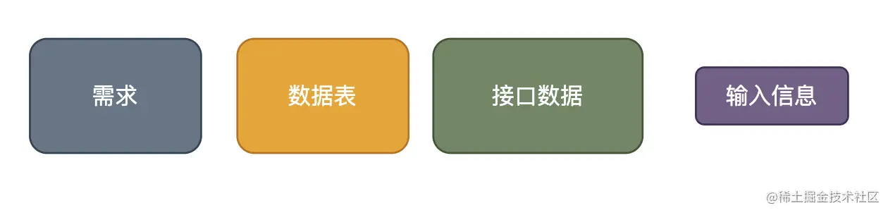 色块.png