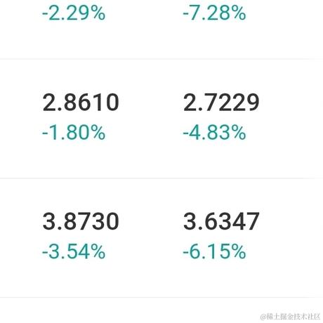 木木的木云于2021-07-26 15:07发布的图片