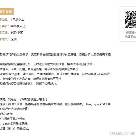 计印之于2022-02-09 18:05发布的图片