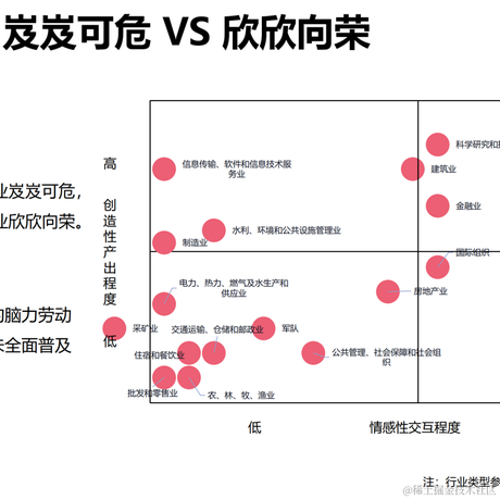 可夫小子于2023-06-15 09:49发布的图片
