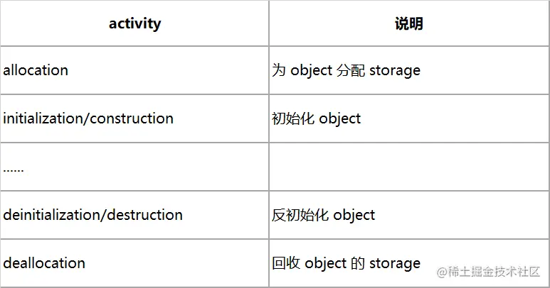 表6.png