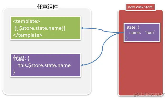 image-20210601210940718.png