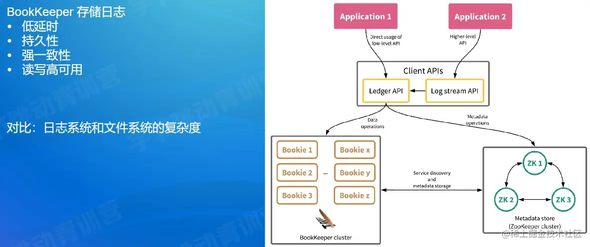 屏幕截图 2022-08-06 190150.jpg