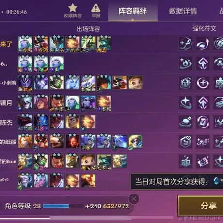 雷雷同学于2022-10-19 13:34发布的图片