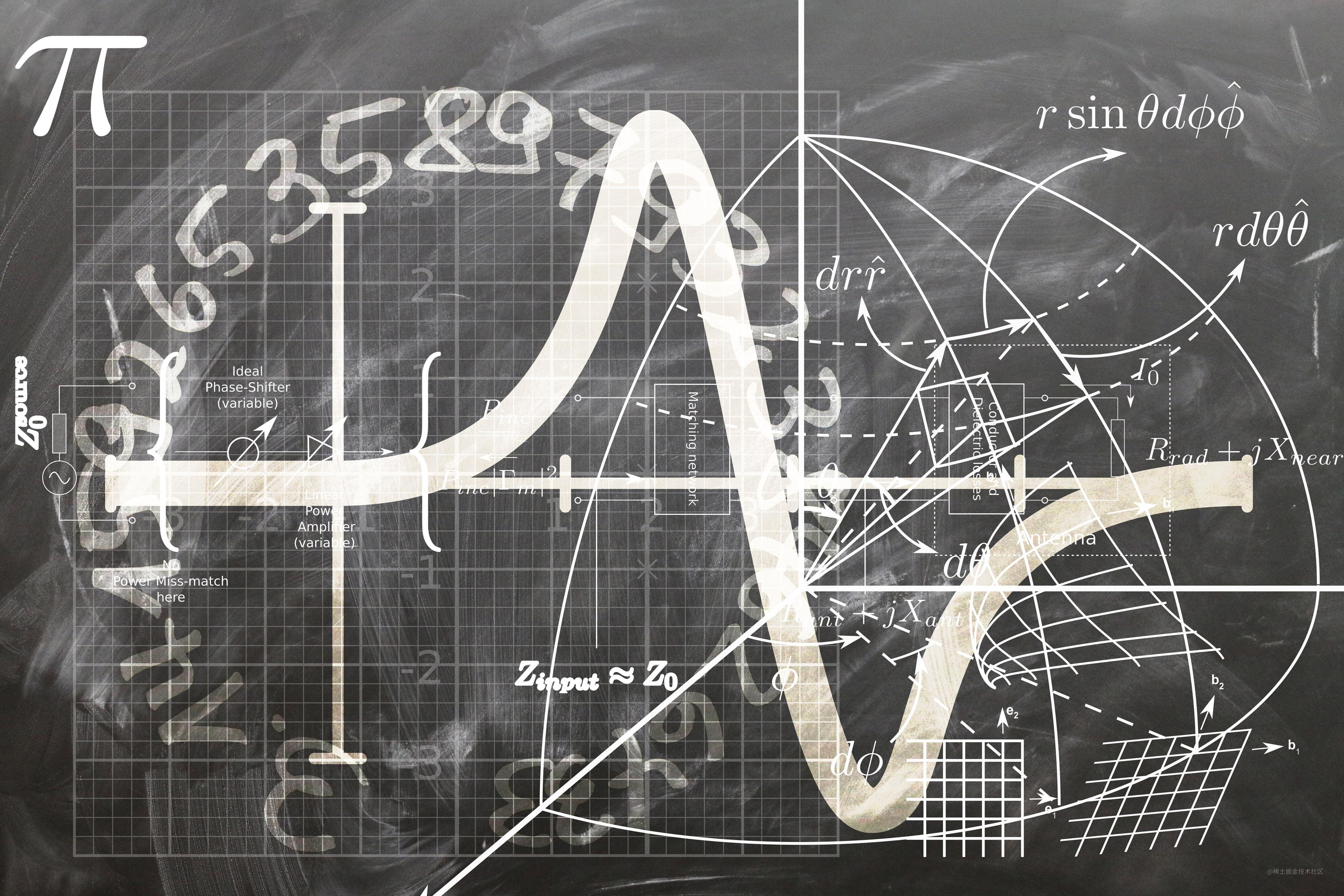 LeetCode-前300题解