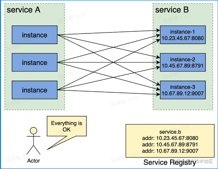屏幕截图 2023-08-21 193457.png
