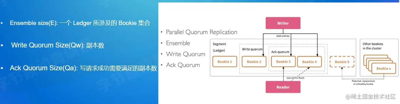 屏幕截图 2022-08-15 124143.jpg