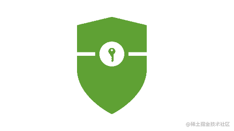 Spring Security