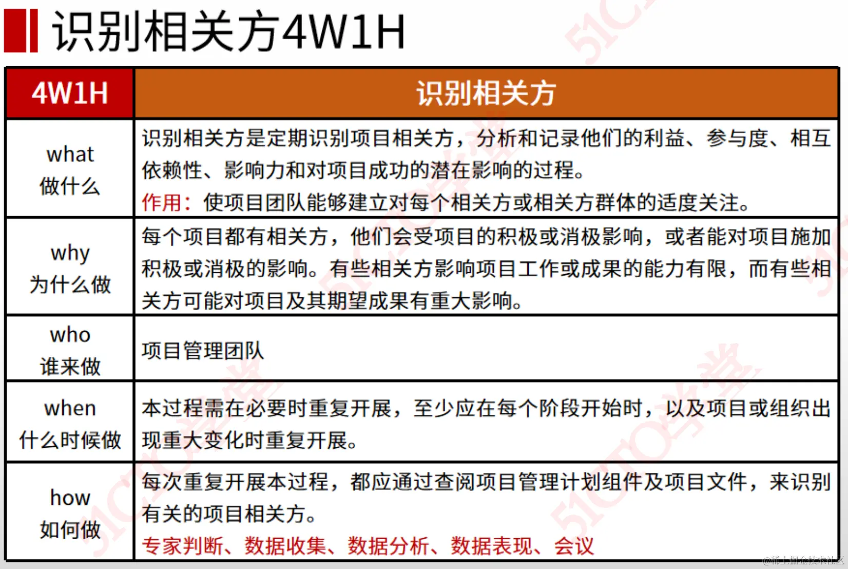 截屏2023-08-24 16.29.23.png