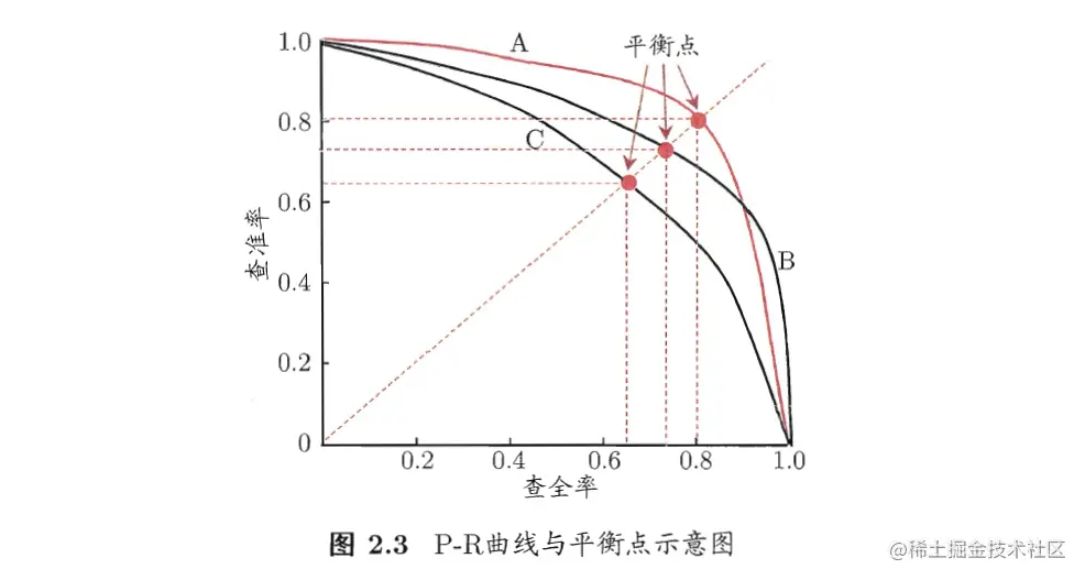 Pasted image 20220912122934.png