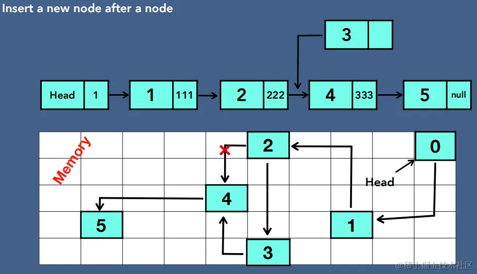 Pasted image 20240417145111.png